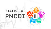 Statistici-privind-competitiile-de-proiecte-din-cadrul-PNCDI-II